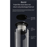 2u1 Bežični štapni usisivač Model FH-268