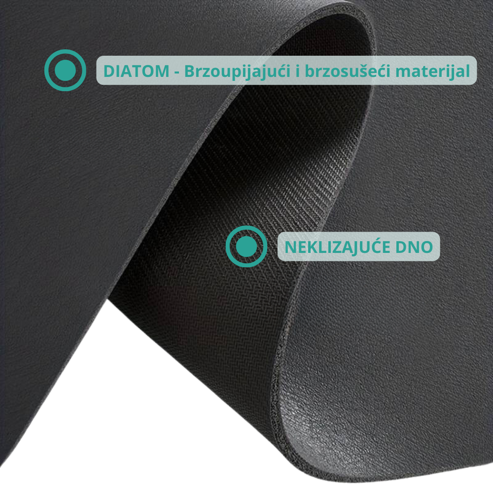 DryAway - Brzoupijaju?a podloga za sušenje sudova i vodu ku?nih ljubimaca