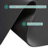 DryAway - Brzoupijaju?a podloga za sušenje sudova i vodu ku?nih ljubimaca