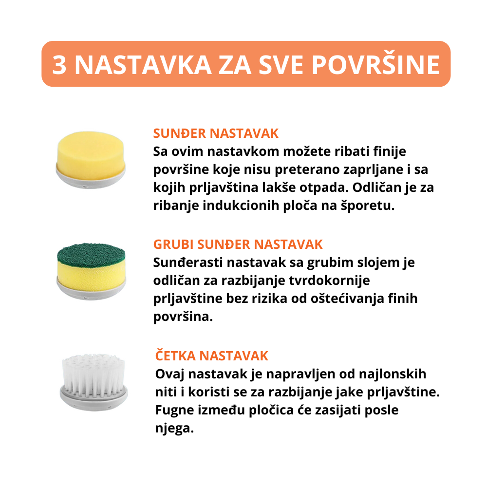 HandyClean - Beži?na rotiraju?a ?etka za detaljno ?iš?enje