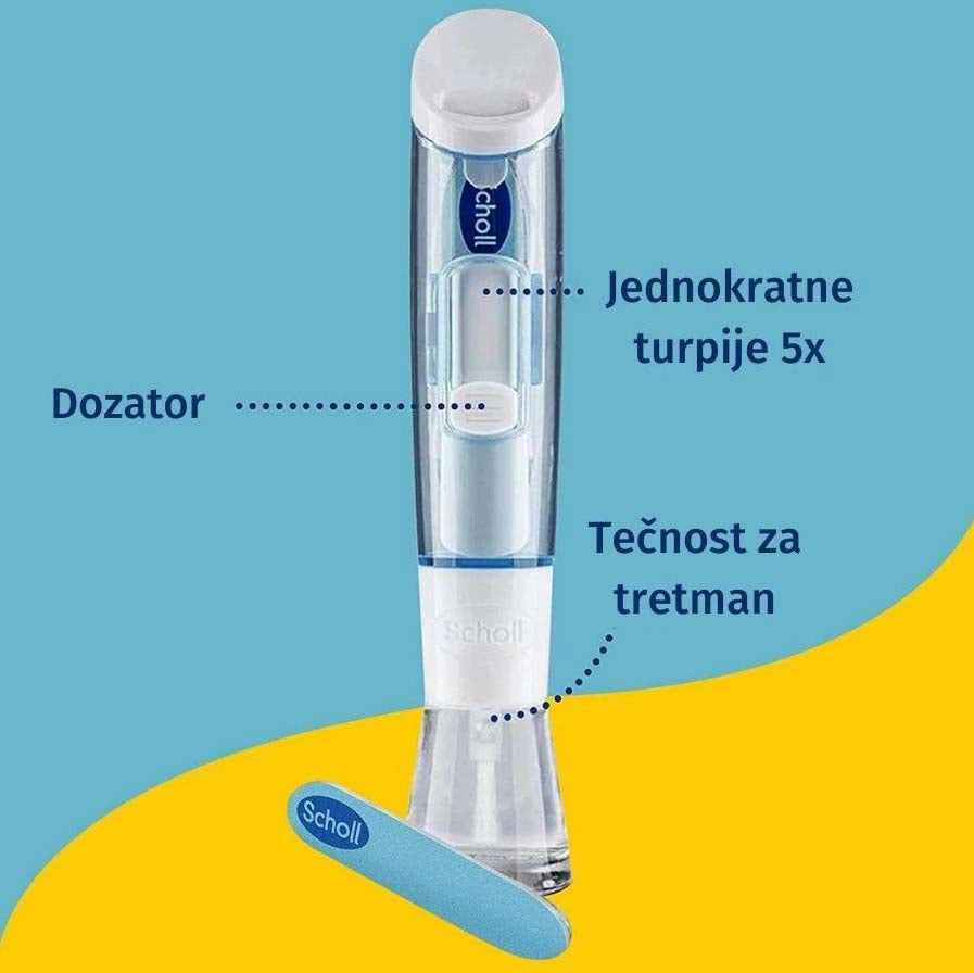2 u 1 tretman za gljivice na noktima