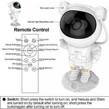 Glava astronautskog projektora može da se usmeri u različitim pravcima.