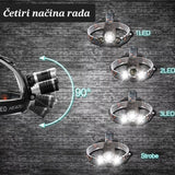 Prikaz naglavne lampe sa podesivom bazom za prilagođavanje obimu glave.
