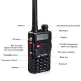 Baofeng Uv-5R walkie-talkie