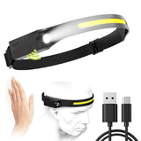 LED lampa za glavu PRODAVANI prikazana kao prenosni izvor svetla.