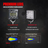 Nuvessa LED svetlo za auto/motor 102W – za lakše svakodnevne obaveze