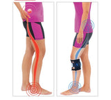 Be Aktiv podrška protiv bola