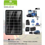Nuvessa Solarni panel punjac 6v, 9v, 12v Solarni punjac 15w – za moderan način života