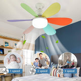 Plafonski ventilator sa LED svetlom za dečiji prostor.