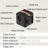 Mini Sigurnosna Kamera SQ11