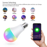 Zenovia Pametna WiFI Led sijalica 9w RGB sa dimerom – za jednostavno povezivanje i korišćenje