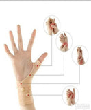 Steznik za zglob ruke sa magnetima